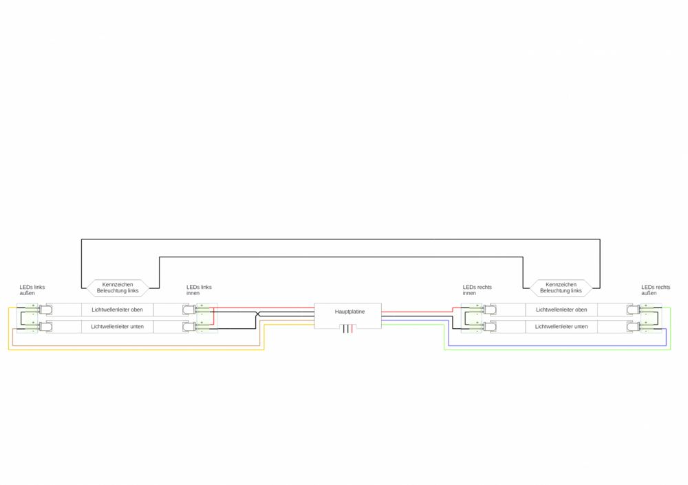 Verkabelung_LED_Leiste_V1.0.thumb.png.460279c45a4234bd5fabac7fdb543551.png