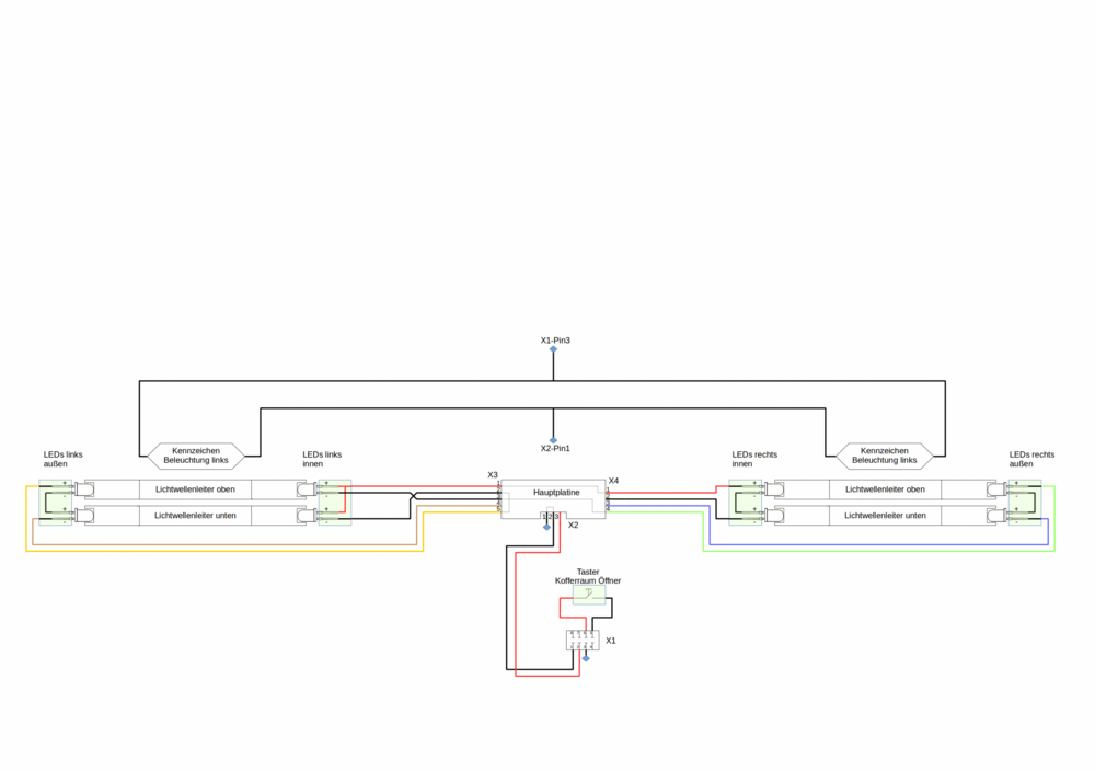 Verkabelung_LED_Leiste_V2.0.thumb.png.639341551d708b4a34872eea89ed0963.png
