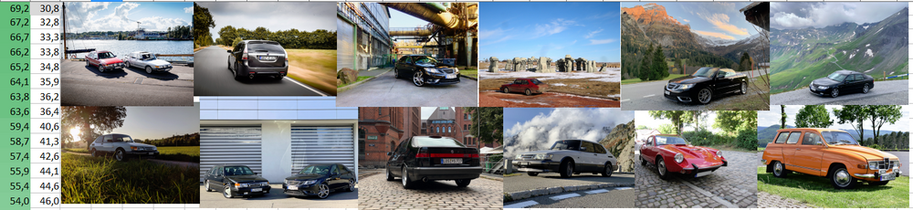 Voting_Ergebnis_ohne_doppelte_Fahrzeuge.thumb.png.2ab83a128237569ee2fffe36bd958b85.png