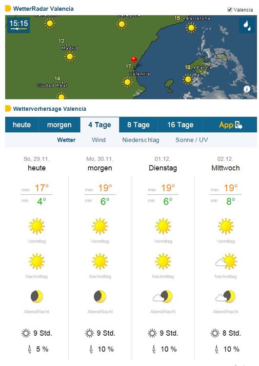 WetterValencia.thumb.JPG.ccfc12608d21c16d1aa6840d6edb772b.JPG