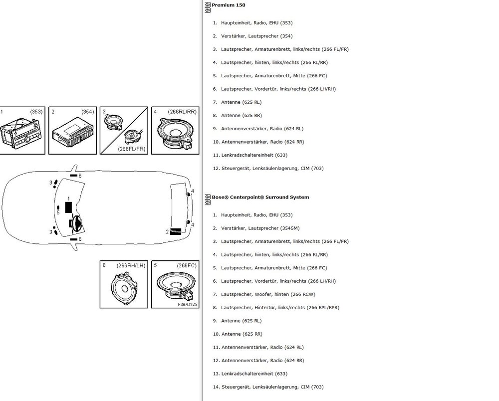 bersicht.thumb.JPG.a75bd72dcb8e0c3c19befc0d84950390.JPG