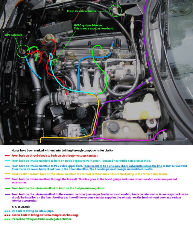 c900vacdiag_ricd.thumb.jpg.f9e6d7eddb674023a106f14c0e8db924.jpg