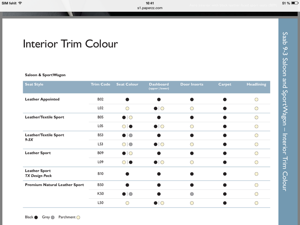 interiortrimcolor.thumb.PNG.b1971faf7546038f9bf73c6e8775e083.PNG