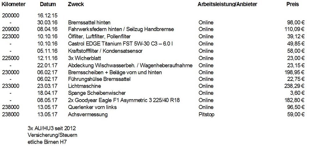 kostensaab2.thumb.jpg.a3f2df9fee2cafc79a37a05e8f47d8aa.jpg