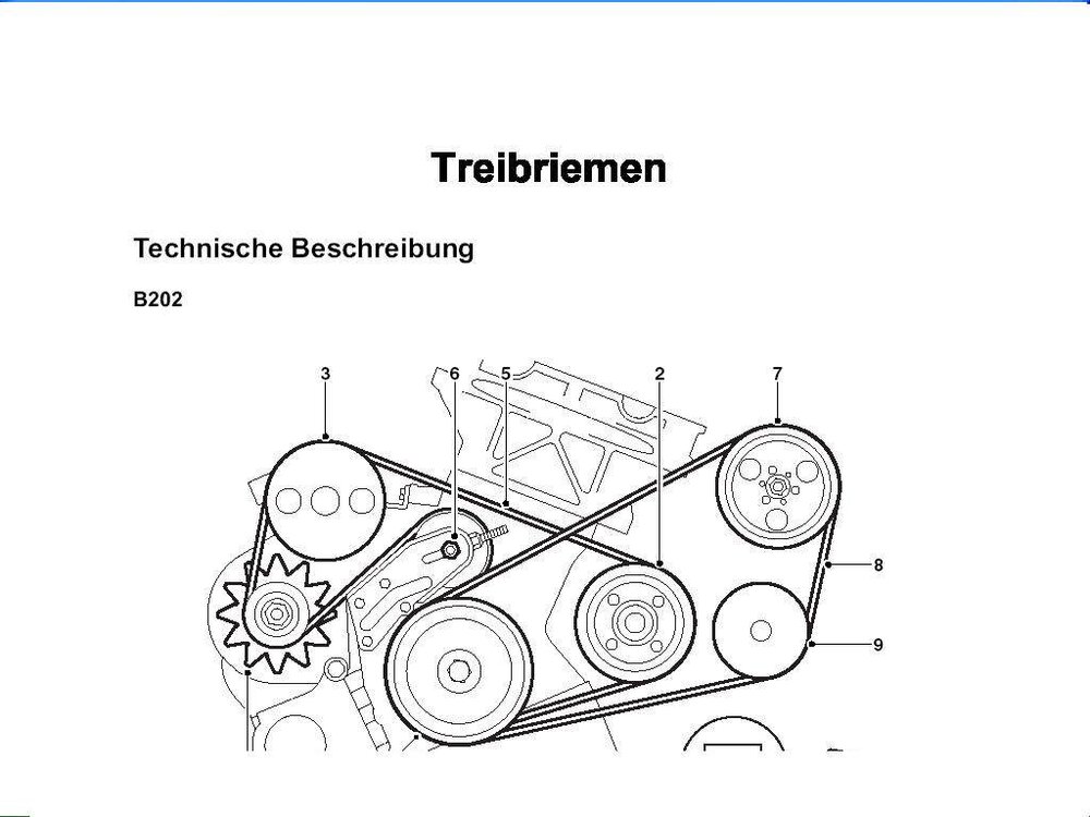 polyriemenantrieb.thumb.jpg.f543e2e04aaffde9a7d1e70d682a5b4d.jpg