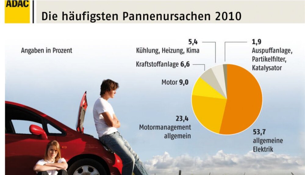 stats.thumb.jpg.95613a3a740efd74d56dc61be365b215.jpg