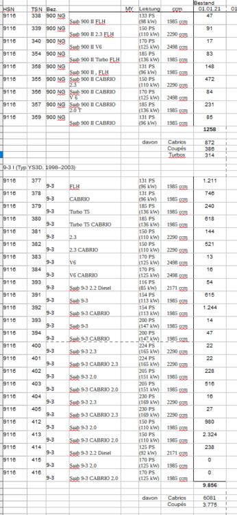 upload_2022-1-18_11-3-42.thumb.png.265a1a4e2299b5e25629682d4cb0b183.png