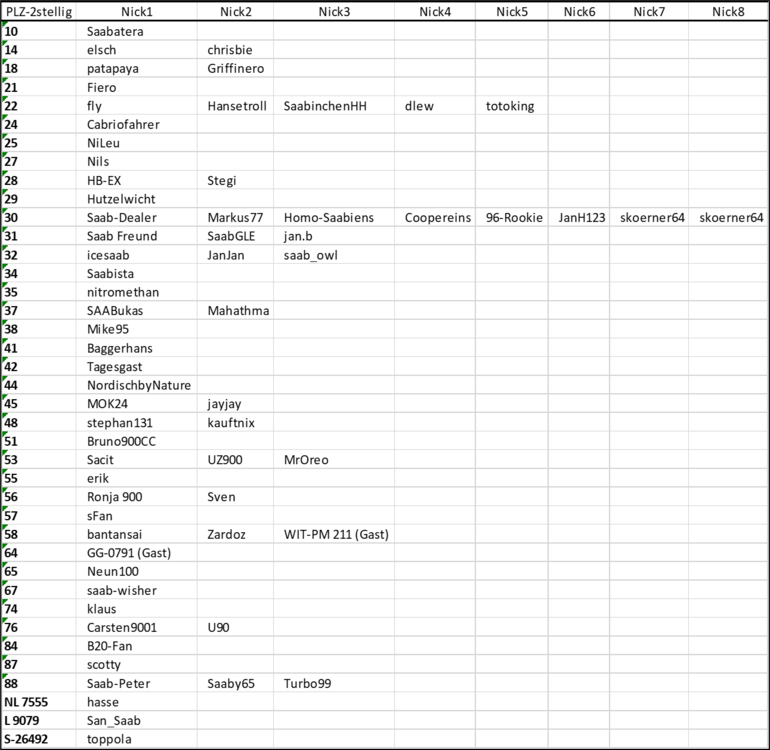upload_2022-10-24_20-30-19.thumb.png.9b22015fca182e6594d10eef84f797a3.png