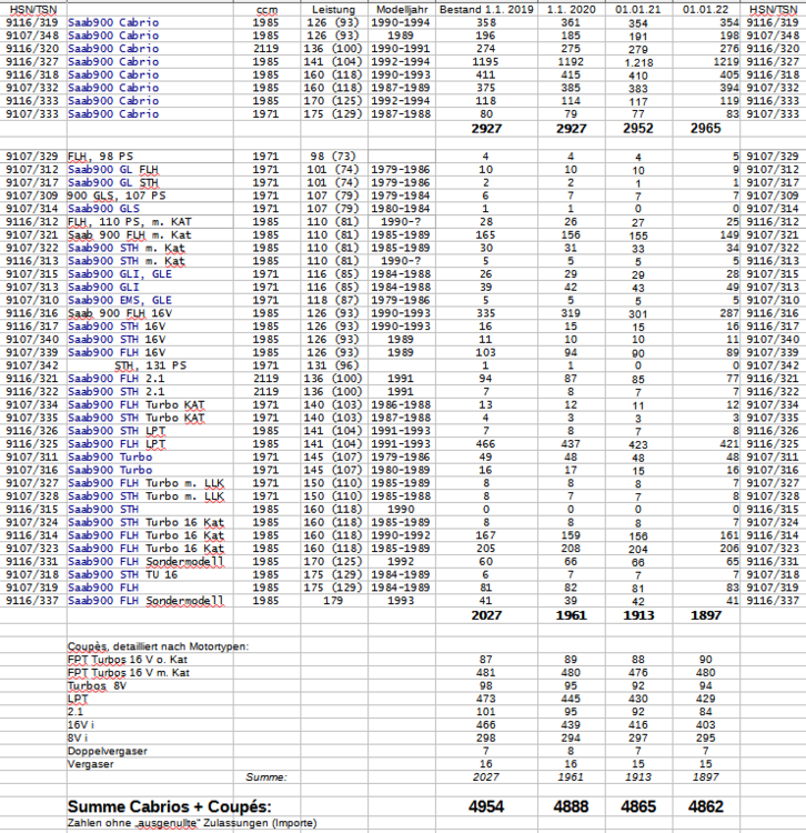 upload_2022-8-30_9-57-22.thumb.png.ce39379da5218f076f5e182e09c212ad.png