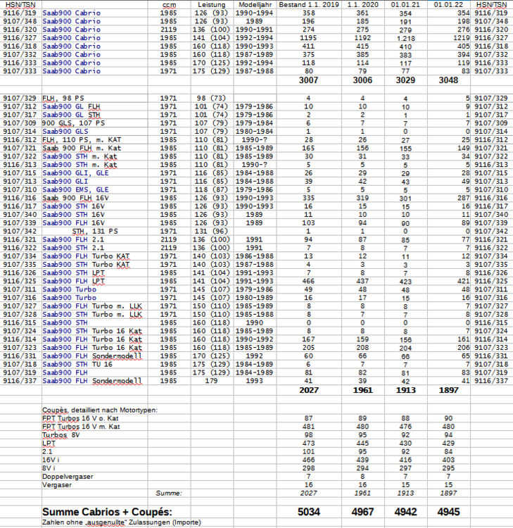 upload_2023-3-3_9-56-52.thumb.png.5a7c575b6865919d225211296cdde123.png