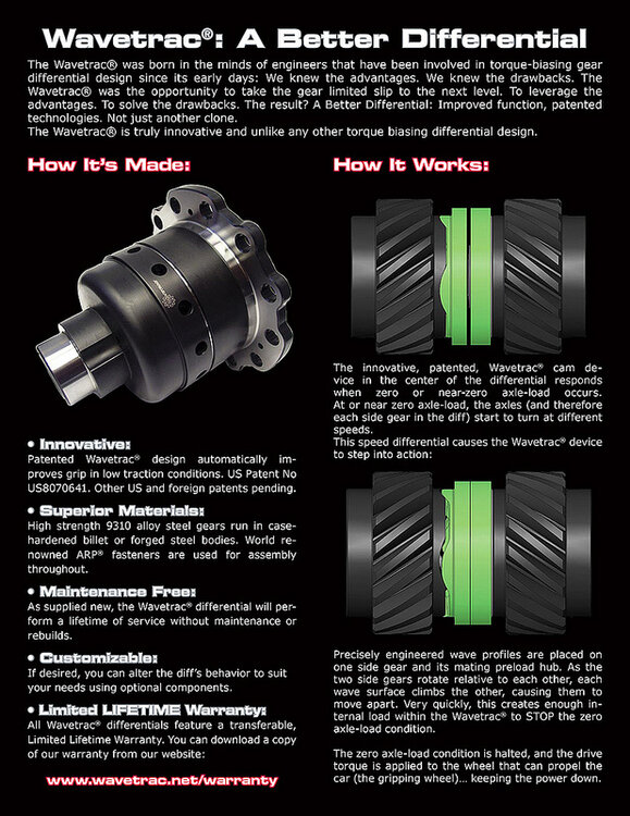 wavetrac.thumb.jpg.414bb8ab36840cc8b617478da8405402.jpg