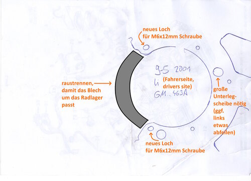 Saab 9-5 vFL Opel Bremsenschutzblech Schablone Fahrerseite.jpeg