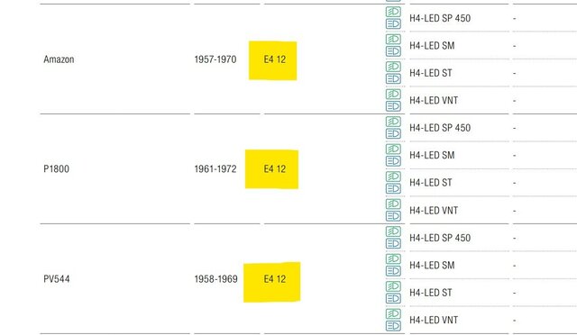Kompatibilitätsliste Volvo .jpg