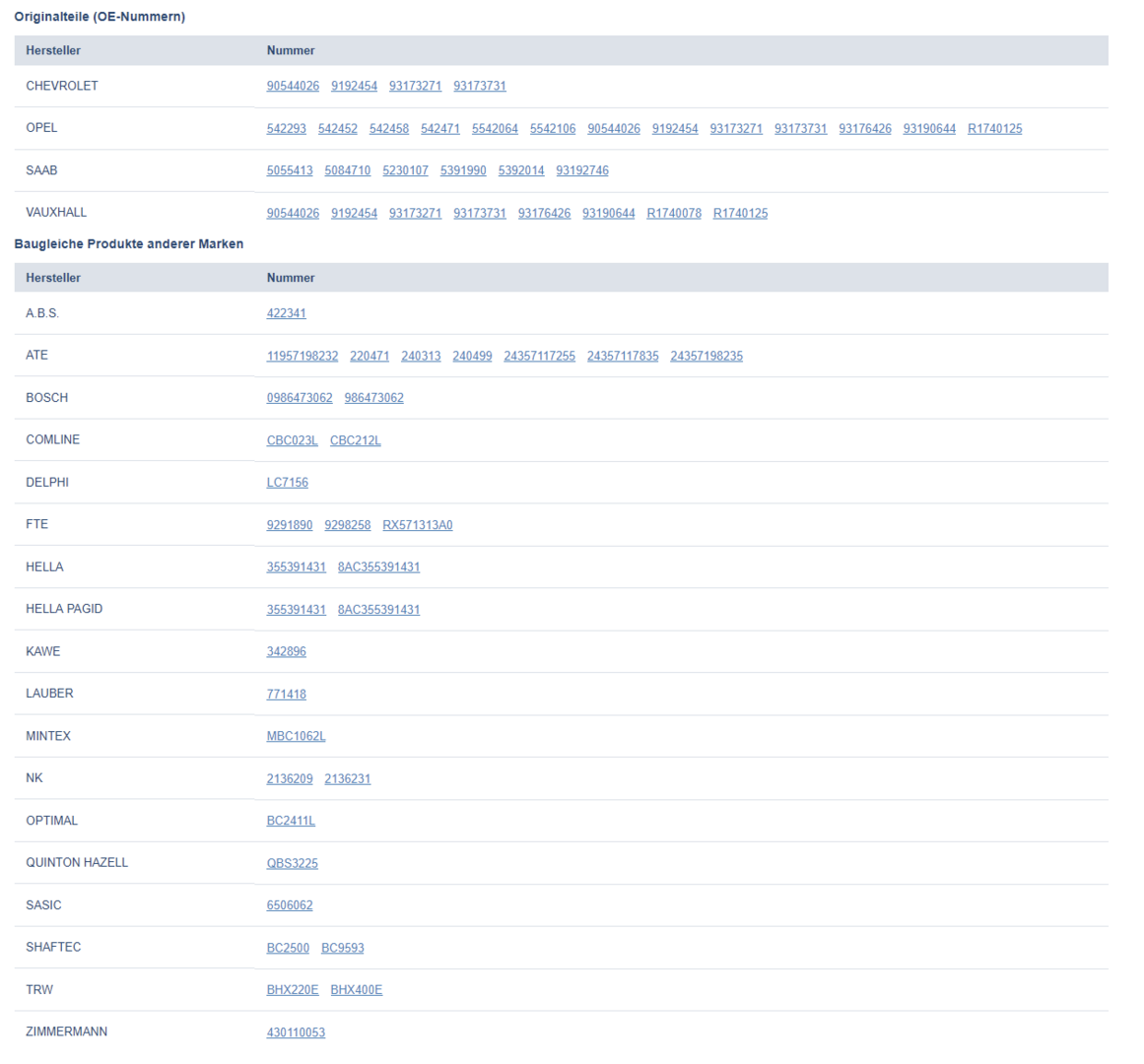 Bremssättel für ein 2005er Saab 9-5 Aero
